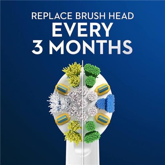 Oral-B Floss Action Replacement Brush Heads for an Oral-B Electric Toothbrush, - Picture 5 of 8